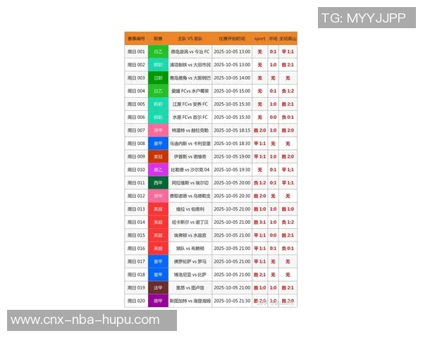 买足球比分攻略：如何精准获取最新赛事数据与分析技巧
